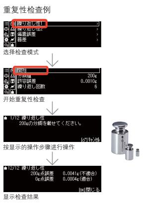 島津AP135W電子分析天平(圖13)